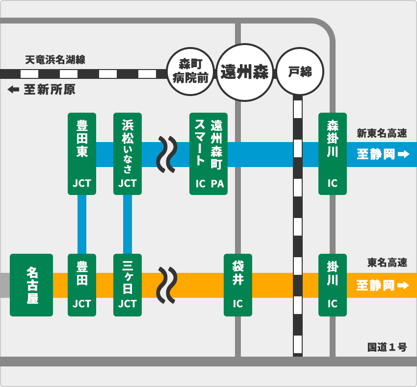 自家用車をご利用の場合